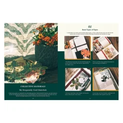 Collecting Moments: A Guide to Retro Journaling