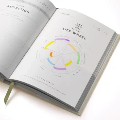 Folk Garden Gratitude Journal A5