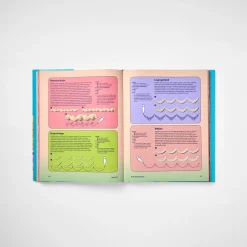 Mali Bakes: Make and Decorate the Retro Cakes of Your Dreams