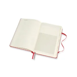 Passion Journal Recipe