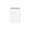 Red Pandas Pocket Spiral Notepad