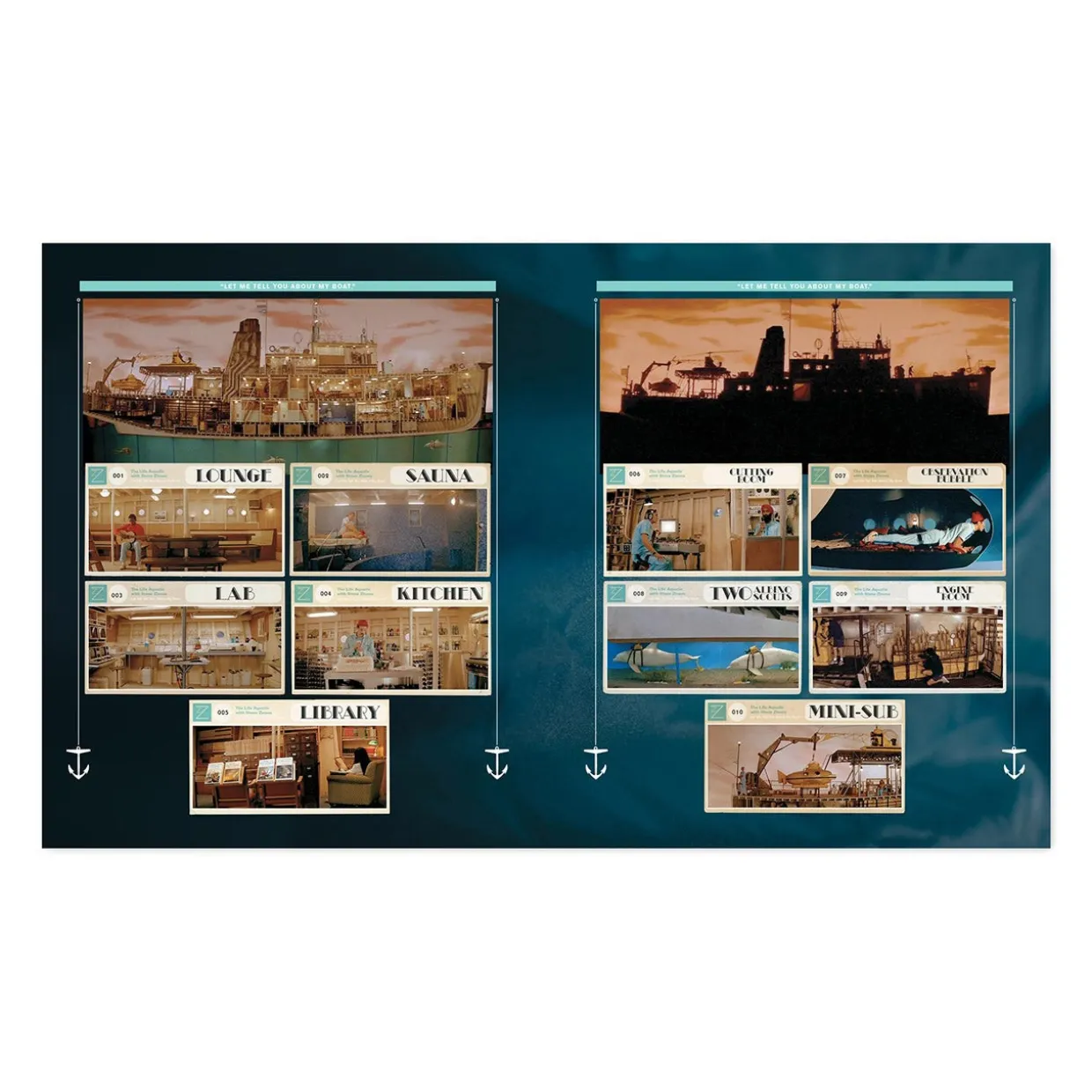 The Wes Anderson Collection