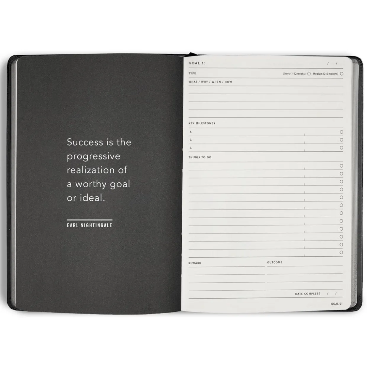 Time Block Progress Journal