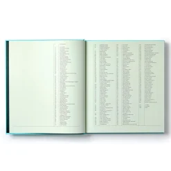 Woman Made: Great Women Designers